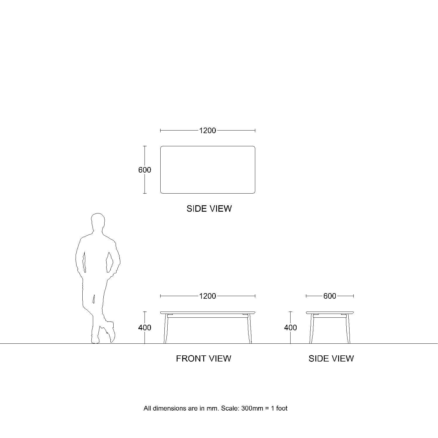Center sales table measurement